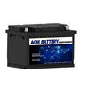 OE No LN2/H5 Start Up Car Battery 60Ah High Performance 12V AGM Battery SMT