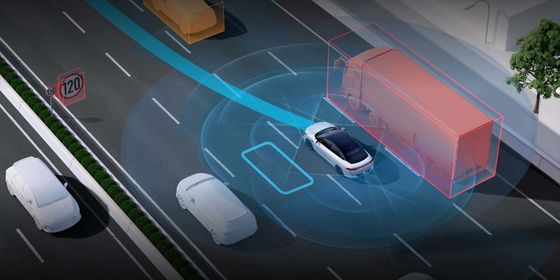 2024 Xpeng P5 Electric Vehicle EV Electric Car Long Range 480km 155KW Power 170km/h