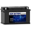 96ah Electric Vehicle Supply Equipment
